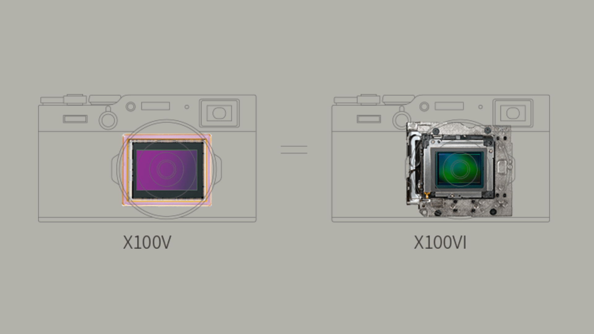 Fujifilm X100VI IBIS