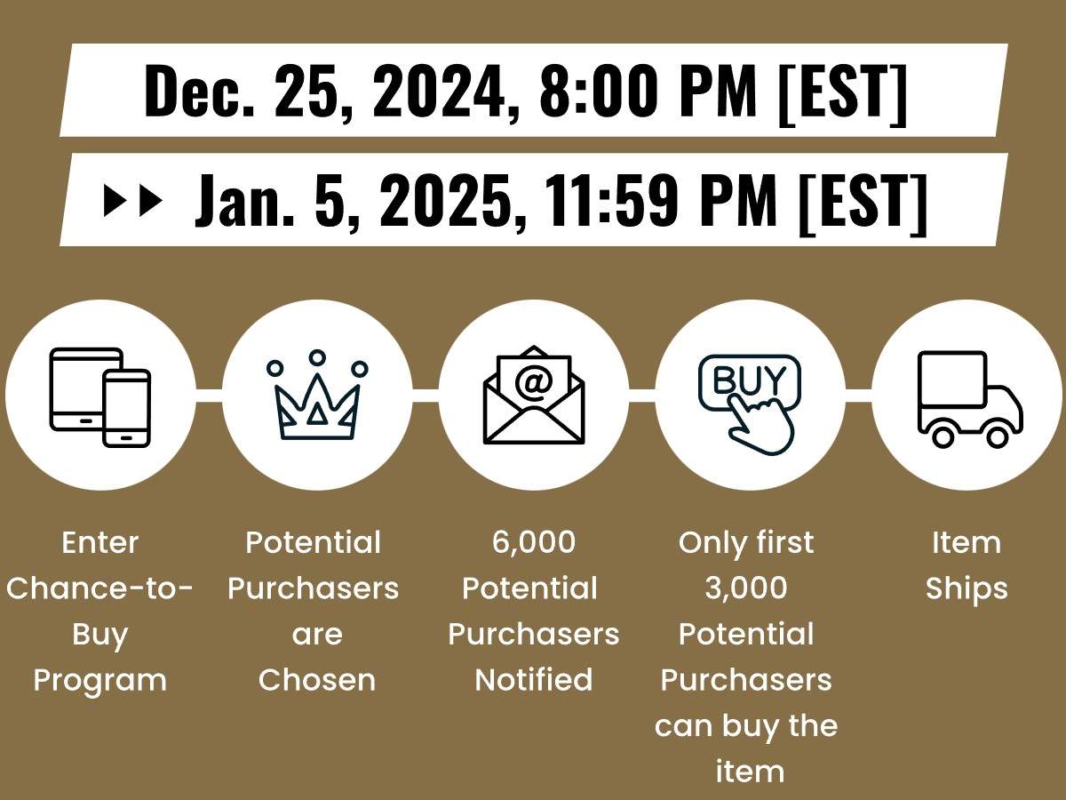 One Piece Royal Blood Contest Details