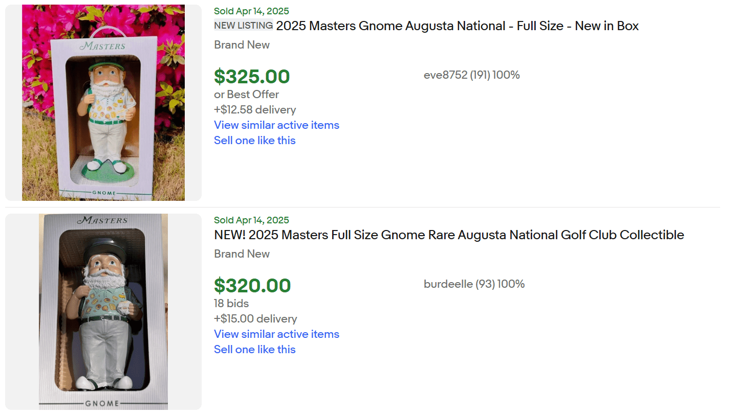 2025 Masters Gnome for Sale