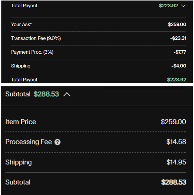 StockX Sneaker Price Profit Margin Reseller