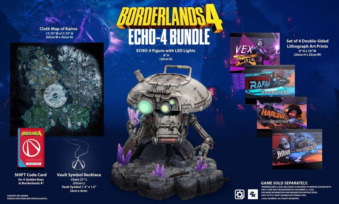Borderlands Echo 4 Bundle Reseller Collector