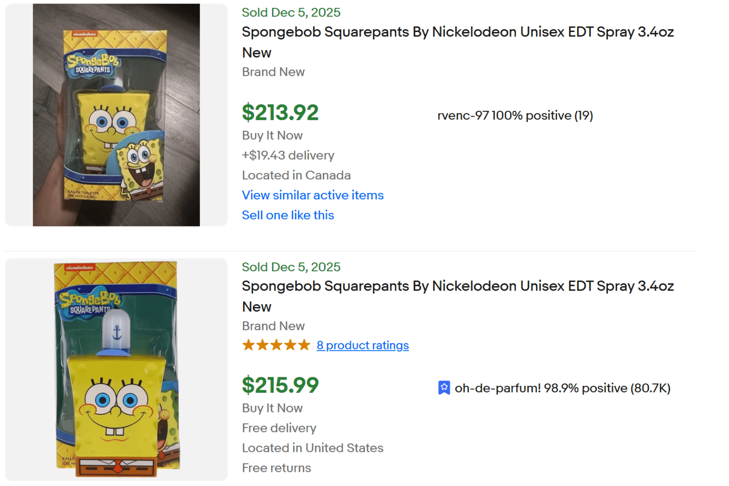 SpongeBob Cologne EDT Perfume for Sale