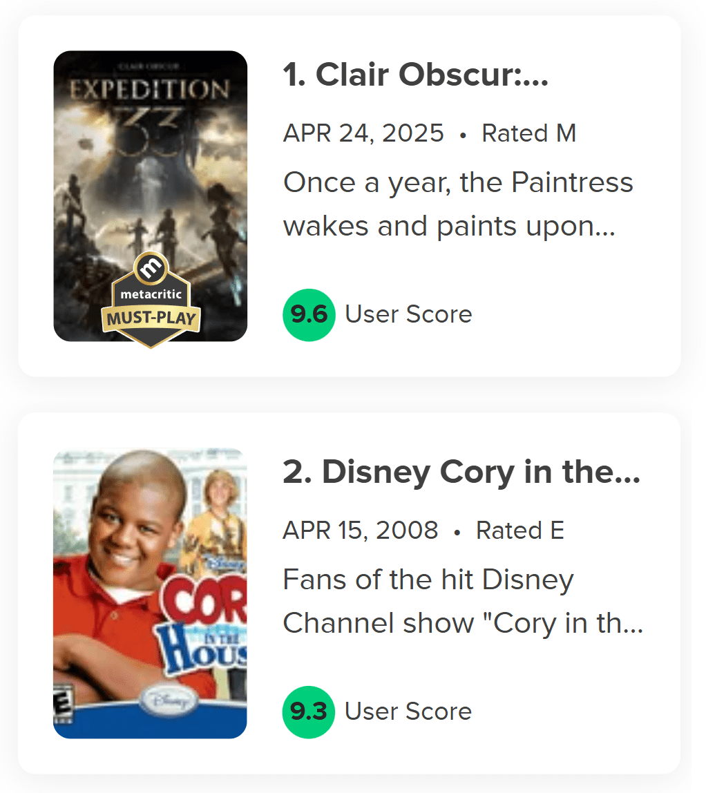 Cory in the House DS Metacritic