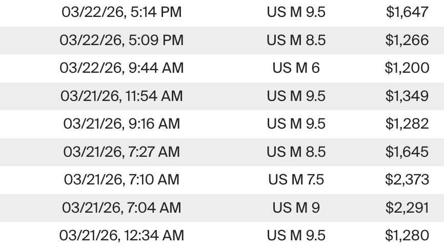 Swarovski Nike AJ1 Sneaker for Sale