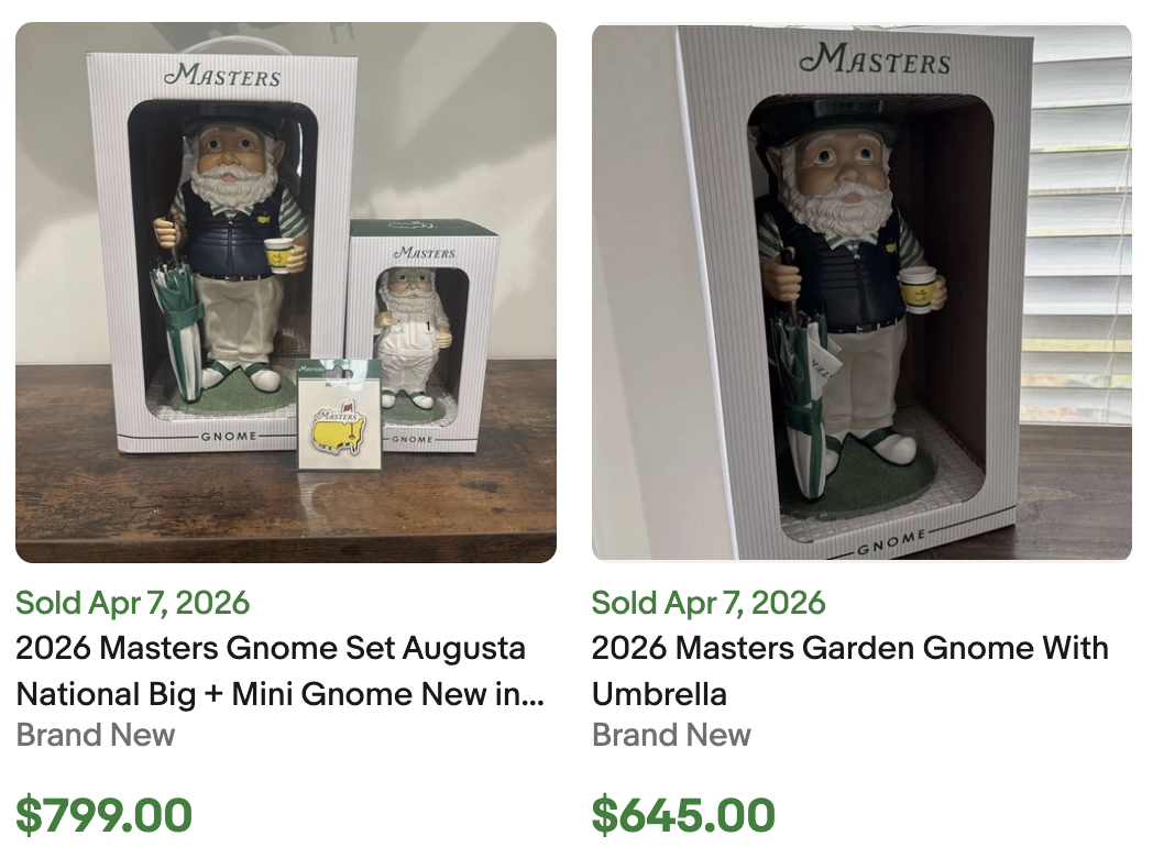 2026 Masters Gnome for Sale eBay