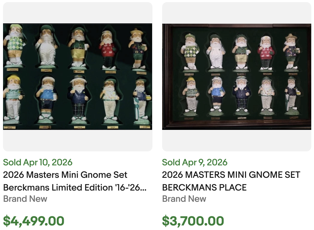 Masters 10 Gnome Set for Sale