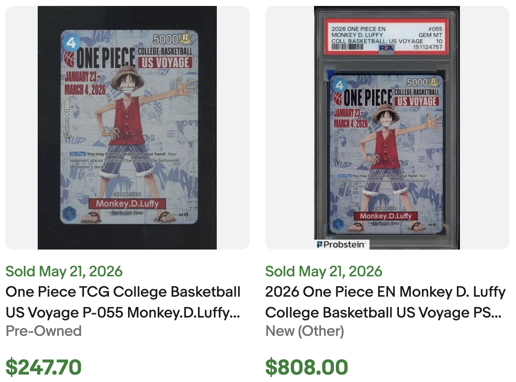 Luffy College Basketball Card for Sale